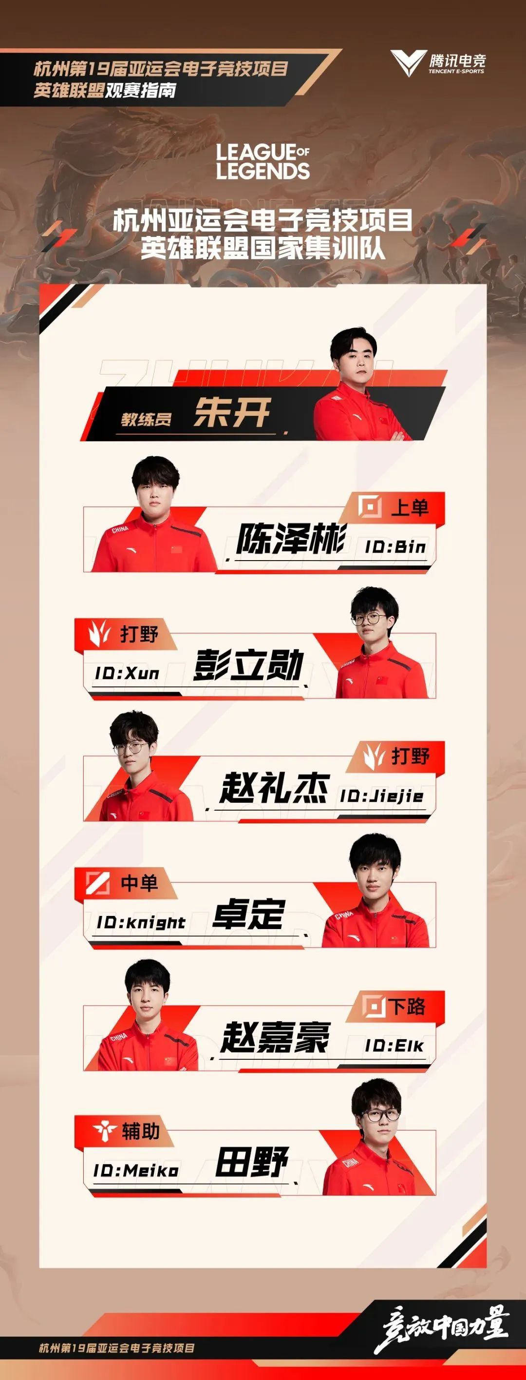 跨国电竞赛事组委会达成合作,共享资源 跨国电竞赛事组委会达成合作,共享资源