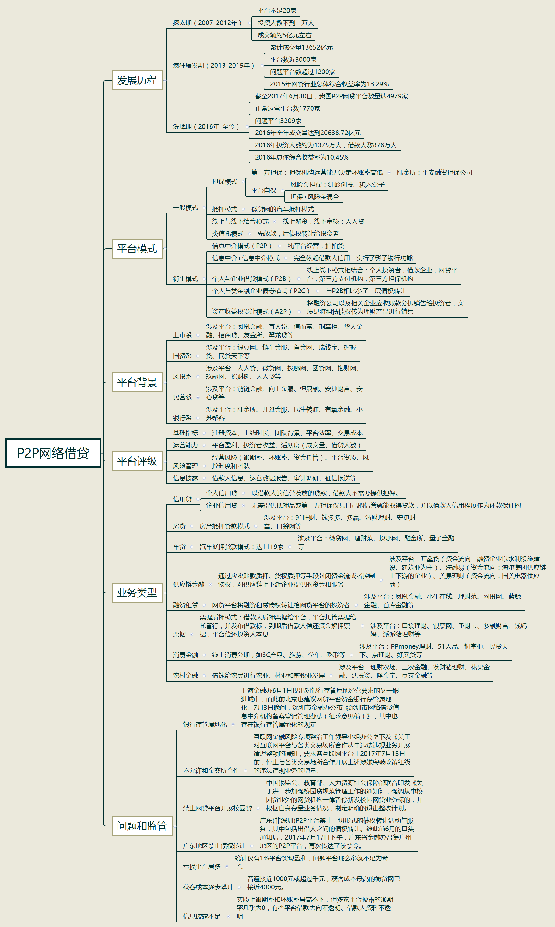 包含全国青少年足球“成长路径图”全面梳理,行业未来可期的词条 包含全国青少年足球“成长路径图”全面梳理,行业未来可期的词条
